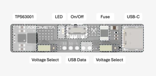 Axiometa BrodBoost-C USB Type-C® Breadboard Power Supply